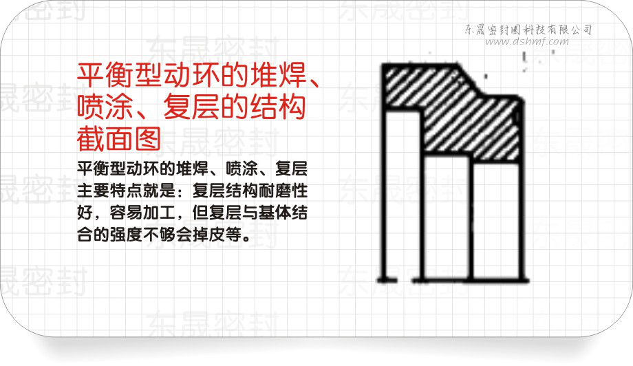 機(jī)械密封之平衡型動(dòng)環(huán)的堆焊、噴涂、復(fù)層的結(jié)構(gòu)圖